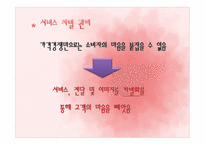 [마케팅] 주메이라 호텔 그룹(Jumeirah Group) 차별화 전략-17