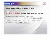 [경영학] 도요타 방식 The Toyota Way 1장, 2장 요약-4