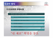 [경영학] 도요타 방식 The Toyota Way 1장, 2장 요약-5