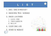 [경영학] SNS마케팅과 소비자 행동-2