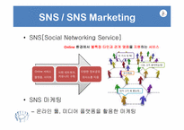 [경영학] SNS마케팅과 소비자 행동-3