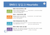 [경영학] SNS마케팅과 소비자 행동-16