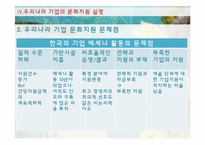 기업의 문화지원-메세나 활동 사례-20