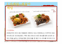 [경영학] 아웃백 마케팅 분석-17