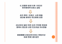 [조직구조론] 한화그룹의 M&A 사례-6