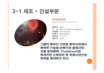 [조직구조론] 한화그룹의 M&A 사례-11