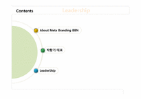 메타브랜딩-박항기 대표 리더십 사례조사-2