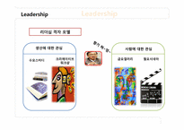 메타브랜딩-박항기 대표 리더십 사례조사-12