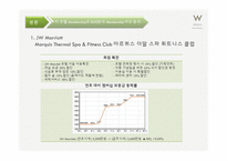 [호텔경영론] W서울 워커힐 호텔의 멤버쉽전략 한계점과 개선방안-20