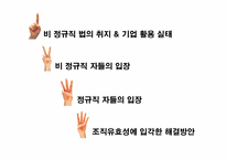 [조직행동론] 비정규직법 실태 및 조직 유효성에 입각한 해결방안 도출-2
