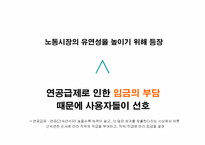 [조직행동론] 비정규직법 실태 및 조직 유효성에 입각한 해결방안 도출-4