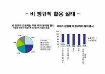 [조직행동론] 비정규직법 실태 및 조직 유효성에 입각한 해결방안 도출-8