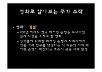 [재무관리] 불법 주식 투자 사례 조사-5
