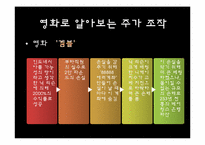 [재무관리] 불법 주식 투자 사례 조사-6