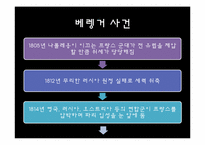 [재무관리] 불법 주식 투자 사례 조사-10