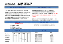 [생산혁신론] 대학내 전력사용제품의 과소비율의 감소 프로젝트-2