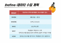[생산혁신론] 대학내 전력사용제품의 과소비율의 감소 프로젝트-3
