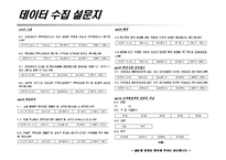 [생산혁신론] 대학내 전력사용제품의 과소비율의 감소 프로젝트-13
