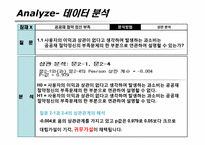 [생산혁신론] 대학내 전력사용제품의 과소비율의 감소 프로젝트-14