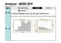 [생산혁신론] 대학내 전력사용제품의 과소비율의 감소 프로젝트-16