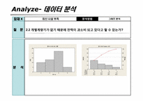[생산혁신론] 대학내 전력사용제품의 과소비율의 감소 프로젝트-17