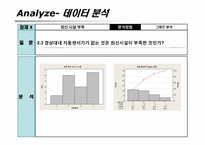 [생산혁신론] 대학내 전력사용제품의 과소비율의 감소 프로젝트-18