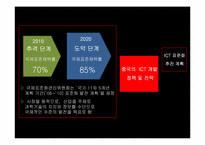 [정보통신 경제론] 중국의 ICT산업 동향과 전망-11