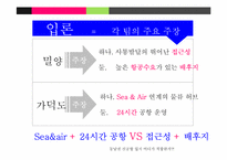 [국제물류] 동남아 물류 허브, 동남권 신공항 입지-부산과 밀양-4