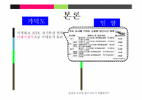 [국제물류] 동남아 물류 허브, 동남권 신공항 입지-부산과 밀양-5