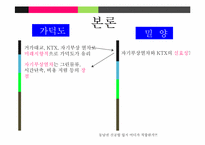 [국제물류] 동남아 물류 허브, 동남권 신공항 입지-부산과 밀양-7
