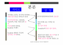 [국제물류] 동남아 물류 허브, 동남권 신공항 입지-부산과 밀양-12