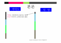 [국제물류] 동남아 물류 허브, 동남권 신공항 입지-부산과 밀양-13