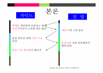 [국제물류] 동남아 물류 허브, 동남권 신공항 입지-부산과 밀양-17