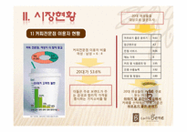 [마케팅] 카페베네의 성공전략-5