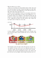 [광고학] 엔젤리너스 20~30대 남성 타겟 광고 기획안-7