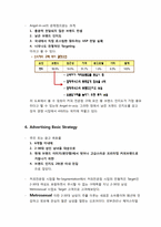 [광고학] 엔젤리너스 20~30대 남성 타겟 광고 기획안-9