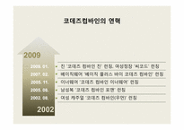 [국제경영론] 코데즈 컴바인의 베트남 진출-5