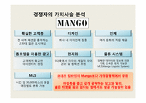 [국제경영론] 코데즈 컴바인의 베트남 진출-20