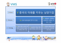[마케팅] 남양유업 VMS, STP, 5P 중국시장 진출 전략-3