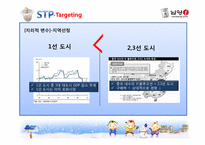[마케팅] 남양유업 VMS, STP, 5P 중국시장 진출 전략-13