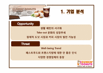 [광고학개론] 던킨 두부도넛 광고 제안서-7