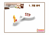 [광고학개론] 던킨 두부도넛 광고 제안서-8