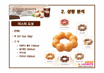 [광고학개론] 던킨 두부도넛 광고 제안서-20