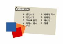 [유통전략] CJ 오쇼핑 마케팅 전략-2