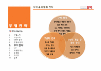 [유통전략] CJ 오쇼핑 마케팅 전략-15