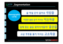 [국제경영] 서울탁주 베트남 시장 진출 전략-8