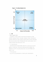 [조직행위론] Blake&Mouton과 Fidler, House 리더십 이론과 리더십 측정-6