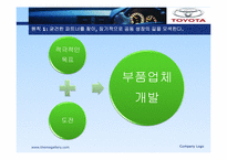 [경영학] 도요타 방식 The Toyota Way 17장, 18장 요약-5