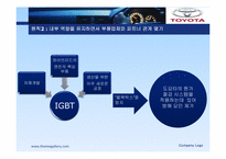 [경영학] 도요타 방식 The Toyota Way 17장, 18장 요약-10