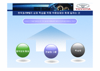 [경영학] 도요타 방식 The Toyota Way 17장, 18장 요약-12